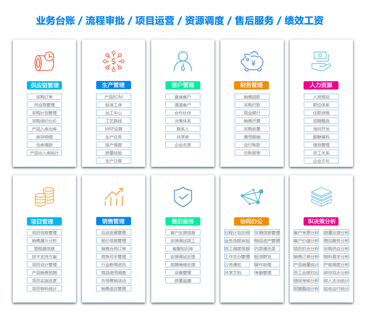 甘肃ERP系统